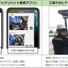 ヒヤリハット報告アプリ