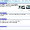 日本版MaaS基盤整備事業の概要