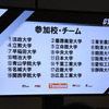 Gran Turismo College League 予選大会