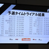 Gran Turismo College League 予選大会