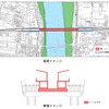 武庫川橋梁上に設けられる武庫川新駅の概要。武庫之荘から約1.6km、西宮北口から約1.7kmの位置で、ホームは2面。改札口が両岸に設けられる。