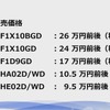 製品は全てオープン価格だが、実勢価格が示されている