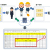 バス乗降･登下校モニタリングサービスのイメージ