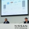 アシュワニ・グプタCOO（左）と内田誠社長兼CEO（右）