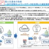 歩行空間ネットワークデータを用いた自動走行ロボット走行実証の概要