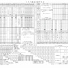 2022年12月16日以降の時刻表