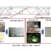 高速大師橋 損傷状況と補修・補強状況