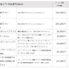 ナビゲーション/ナビオプション価格表