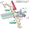 弁天町駅ではJR大阪環状線と大阪メトロ中央線の連絡を改良する工事も進められる。