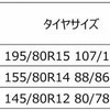 発売サイズ