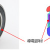 JTEKT Ultra Earth Bearing