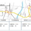 試運転区間と脱線箇所の概要。