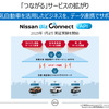 「Nissan Biz Connect」23年1月から始めるEV連携を活用した実証実験