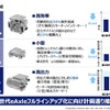 第2世代 eAxle