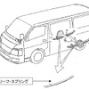 改造自動車届出漏れ、メーカー6社に厳重注意…国交省