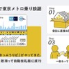 Amazonでは銀座線をイメージしたデザインの24時間券を扱っている。