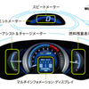 【ホンダ インサイト 新型発表】インターフェイス統合型の省燃費運転支援、エコアシスト