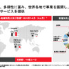アジア・パシフィック地域での売上は22％を占める