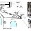 走行中に開いたドアの状況（鉄道重大インシデント調査報告書「列車の走行中にデッキの旅客用乗降口の扉が開く事態が生じた鉄道重大インシデント（車両障害）」より）