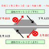 北陸道 流杉スマートICで一時閉鎖　2月13日未明