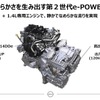 日産セレナ新型