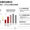 日産セレナ新型