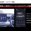 コネクテッド機能