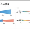 AEye 説明会資料より
