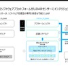 AEye 説明会資料より