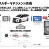 日産セレナ新型