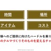 KINTO Unlimited 開発