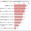 車両盗難や車上荒らしに対してどのような対策が効果があるか