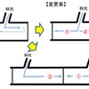 2方向同時掘削が検討されているトンネル工事の改善策。短時間で強度が出るコンクリートを使って作業サイクルを早める工夫も検討されている。