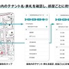 地図から建物内のテナント名・表札を確認し、部屋ごとに荷物を登録可能