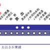 うめきた新駅開業後のおおさか東線。