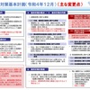 豪雪地帯対策基本計画見直しの概要