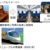 8000系特急型電車のリニューアル内容。