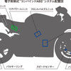 ホンダ CBR1000RR に電子制御式コンバインドABS搭載モデル