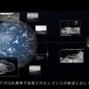 「MOON-TRAIL PROJECT」走行プロジェクトムービー