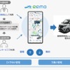 賃貸住宅の入居者向けEVカーシェアサービス
