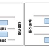 青梅線青梅駅と河辺駅では新設ホームの供用が開始される。