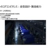成形部品に使用する金型も社内で製造している
