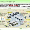 関西電力のVPPと走行中ワイヤレス充電の研究（くるまからモビリティへの技術展2022）