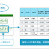 NAVITIME Tools、IC間料金まとめて検索機能