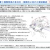 国際物流の多元化・強靱化に向けた実証輸送事業の概要