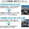 名古屋大学COI-NEXT マイモビリティ共創拠点について