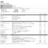 ホンダ フィットRS 装着純正アクセサリー一覧