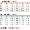 日南線福島今町～志布志間のタクシー代行時刻。