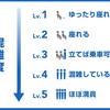 混雑度アイコン