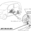 【リコール】はがれてゆるんでもれて……ダイハツ『MAX』